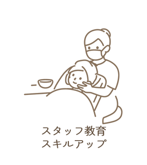 スタッフ教育/スキルアップに