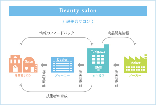 キャプションキャプションキャプション