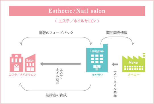 キャプションキャプションキャプション